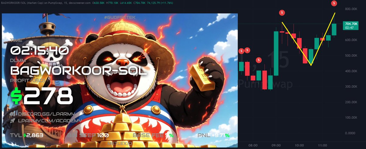 Logical TA tweet media