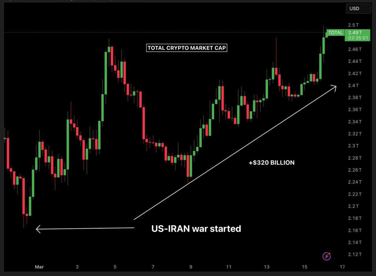 Ash Crypto tweet media