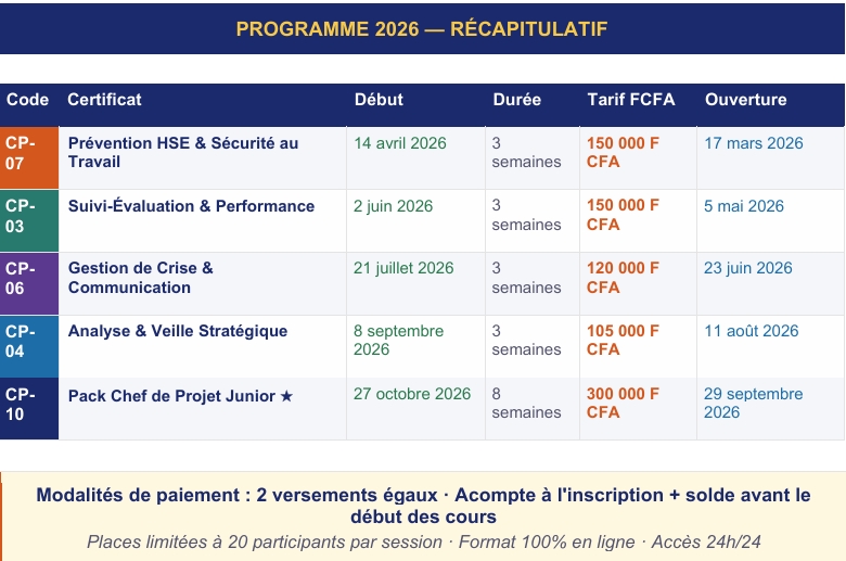 Vanessa Danho - 🎯📚💻🖊️⚽❤️🥅👄 tweet media