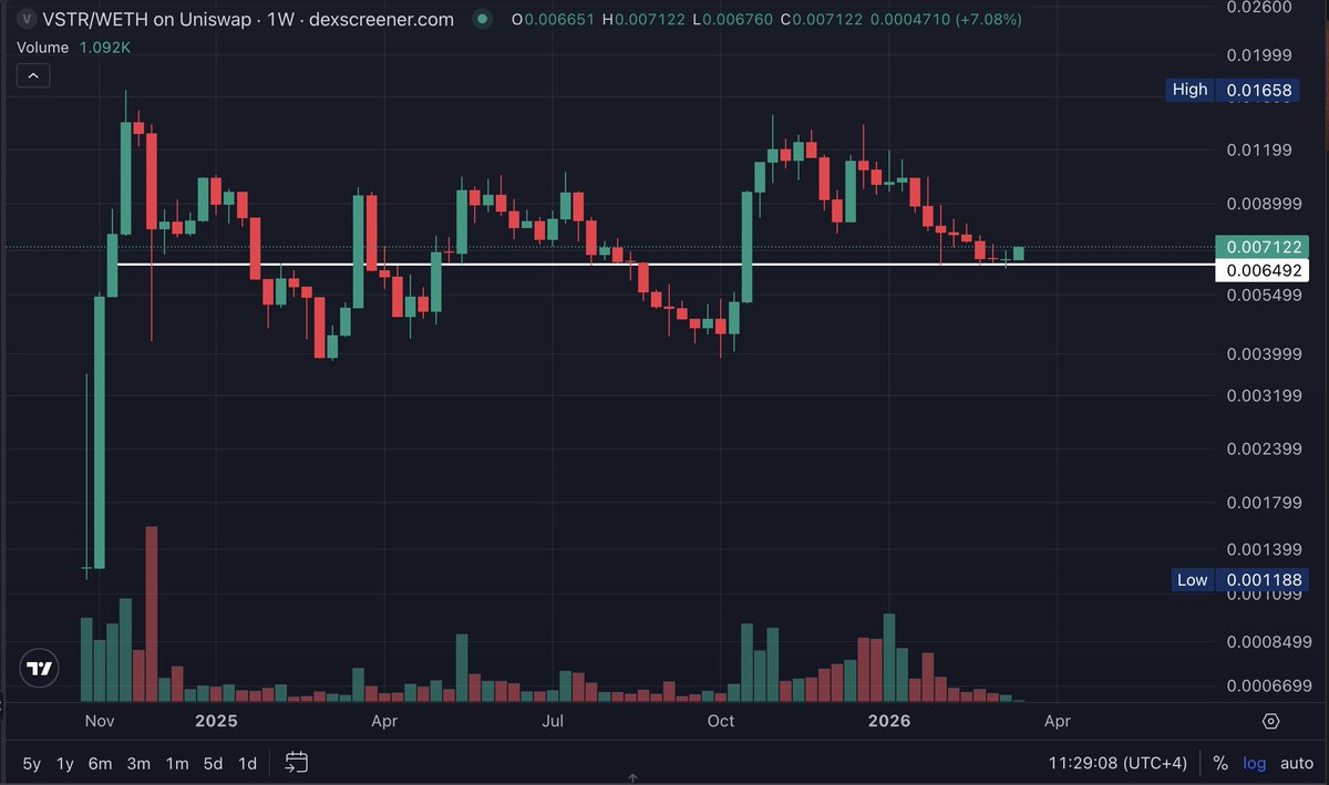Crypto Monster tweet media