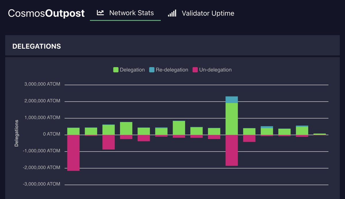 KysenPool — Staking Begins Here. tweet media