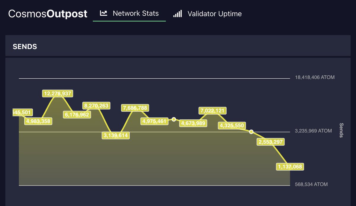 KysenPool — Staking Begins Here. tweet media