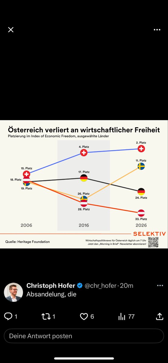 Renate Gautschy tweet media