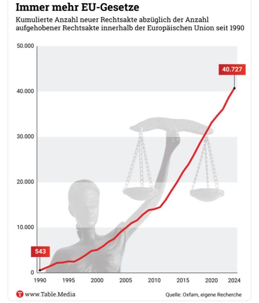 Renate Gautschy tweet media