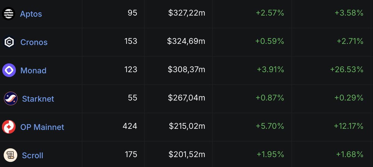 wale.moca 🐳 tweet media