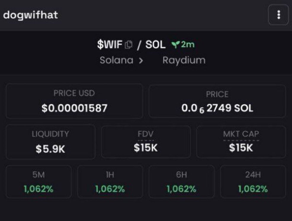 ram 💹🧲 tweet media