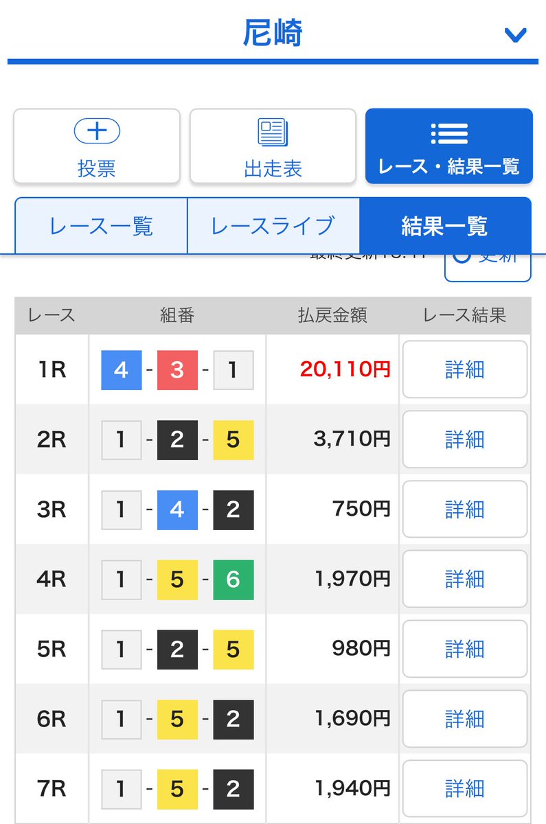 曾根孝仁（SONE-CHAN） tweet media