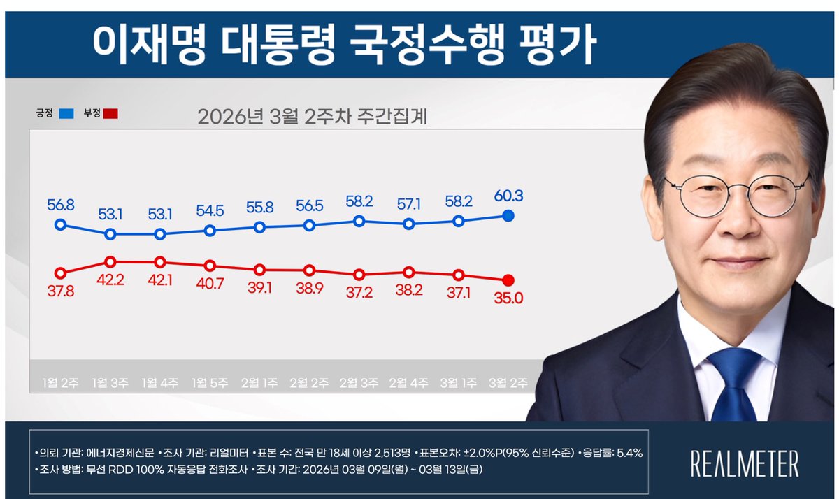 이해식 tweet media