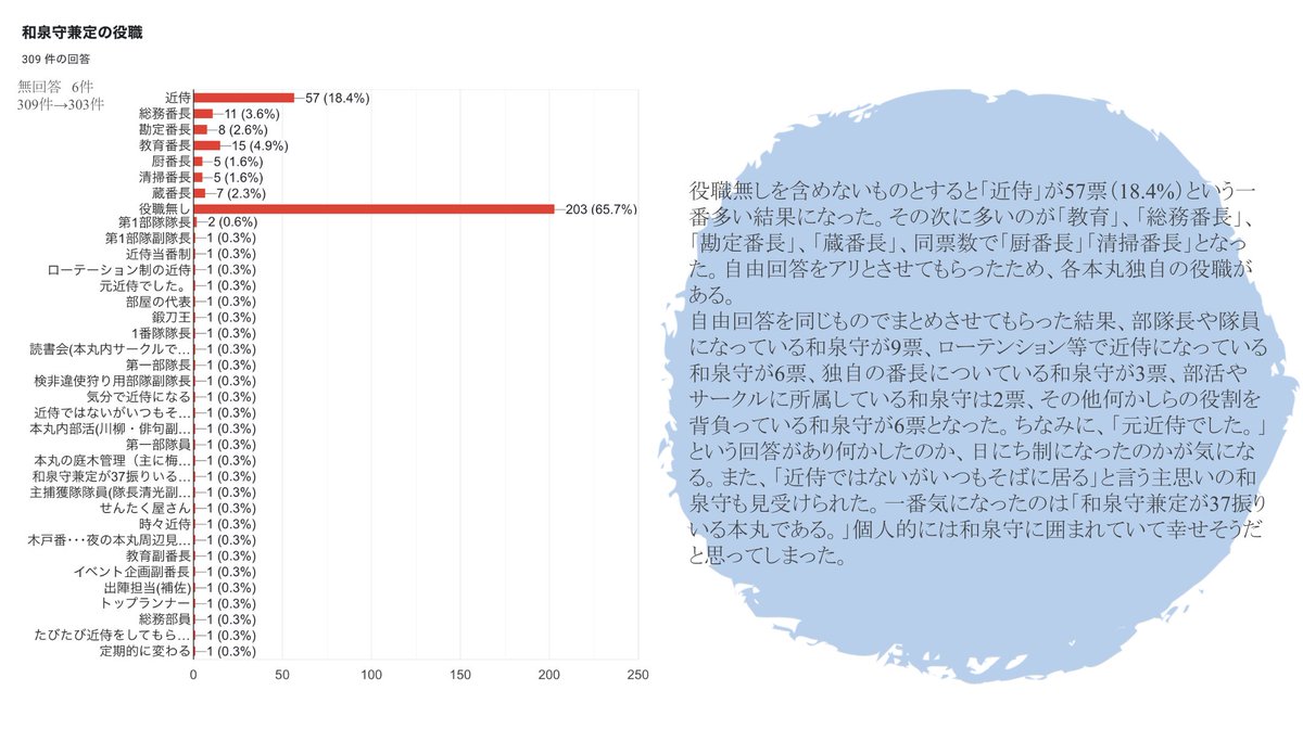 𓈒𓏸︎︎︎︎🍋 tweet media