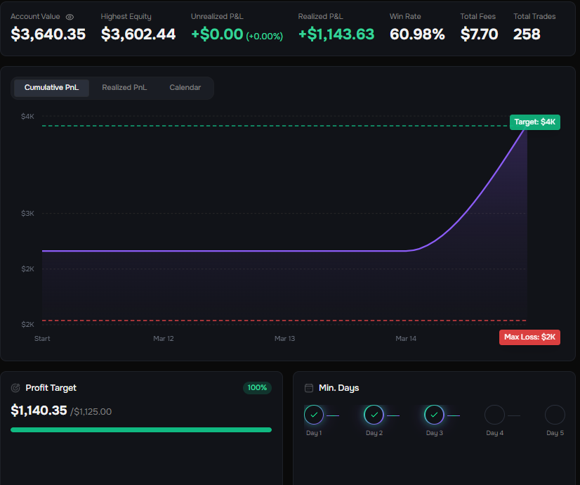 Loopfault tweet media