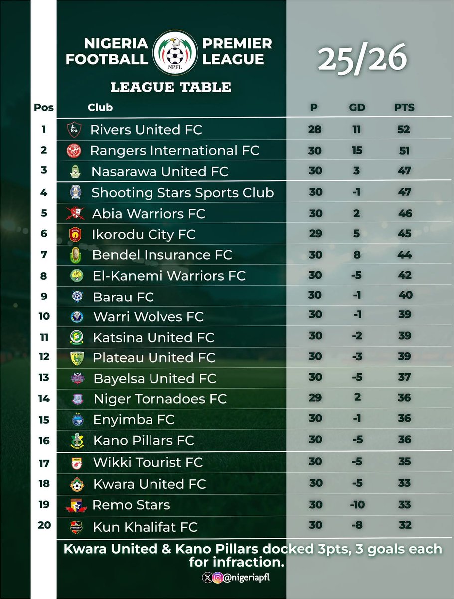 Carl Orakwue tweet media