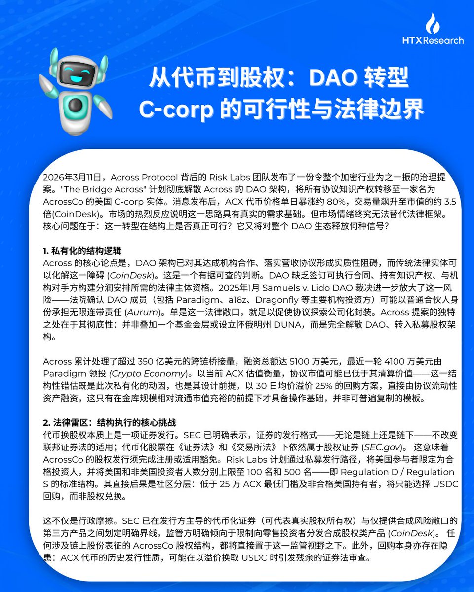 HTX Research tweet media