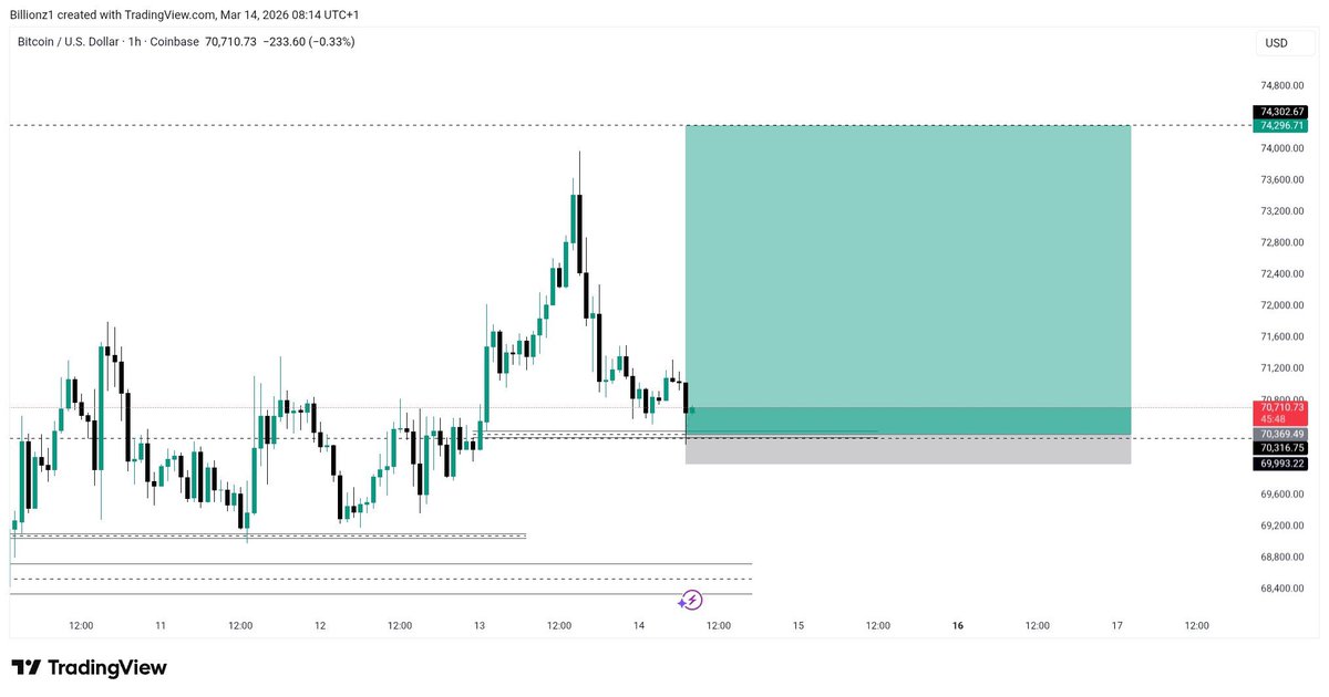 Big B😈 tweet media