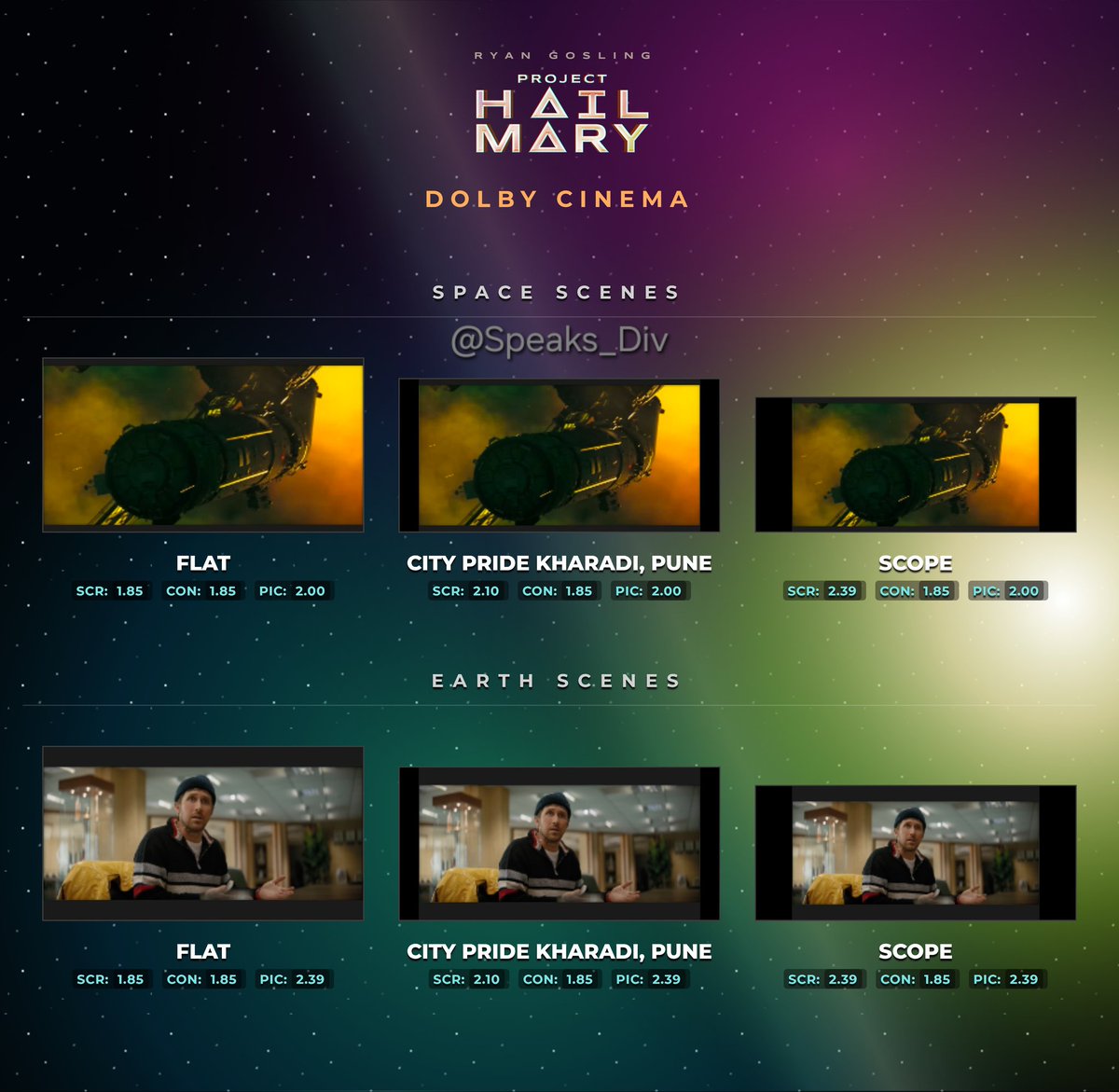 Divyansh tweet media