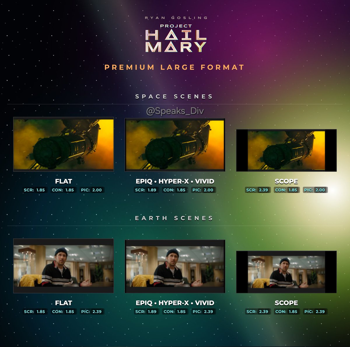 Divyansh tweet media