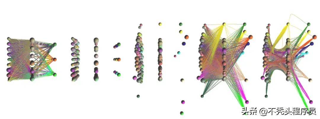 Penubothula Manohar.eth tweet media