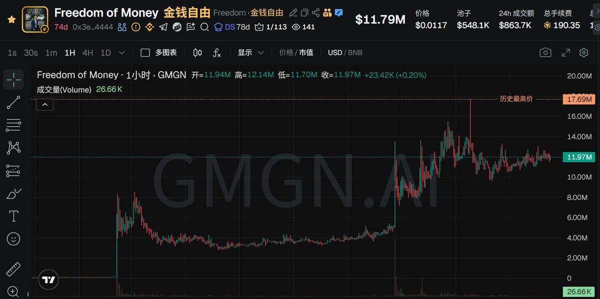 老八只白嫖 tweet media