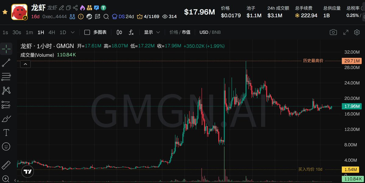 老八只白嫖 tweet media