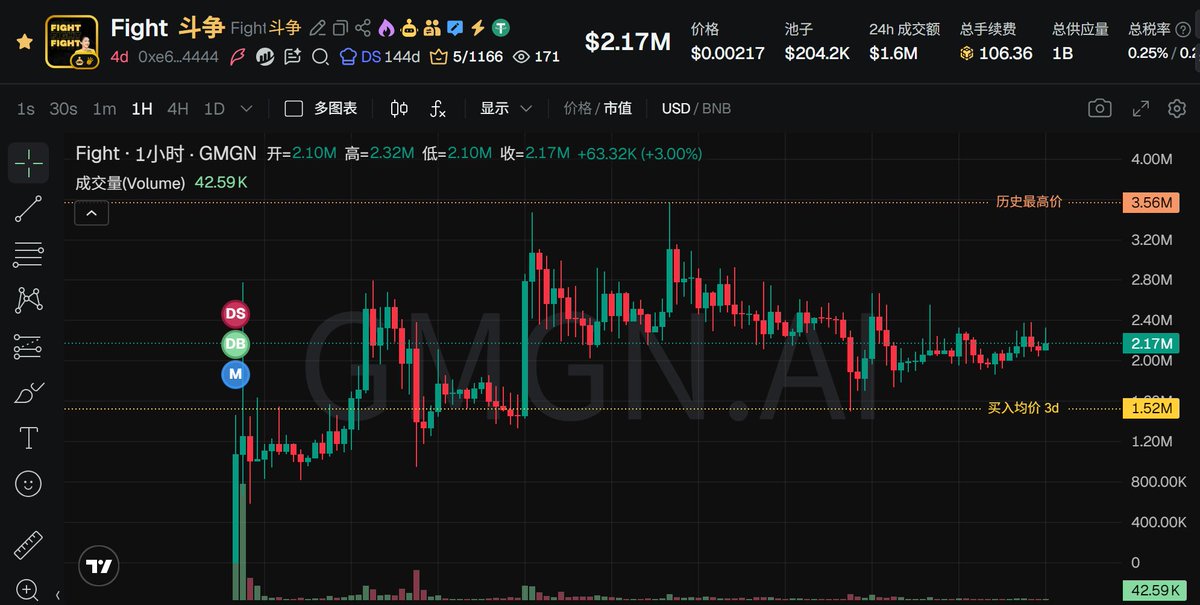 老八只白嫖 tweet media