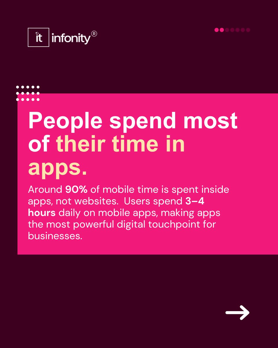itinfonity's tweet image. Mobile apps are no longer just for big brands.

Today, businesses of all sizes are using mobile apps to connect with customers, increase engagement, and boost sale

#MobileAppDevelopment #BusinessGrowth #DigitalTransformation #AppDevelopment #TechInnovation #StartupGrowth