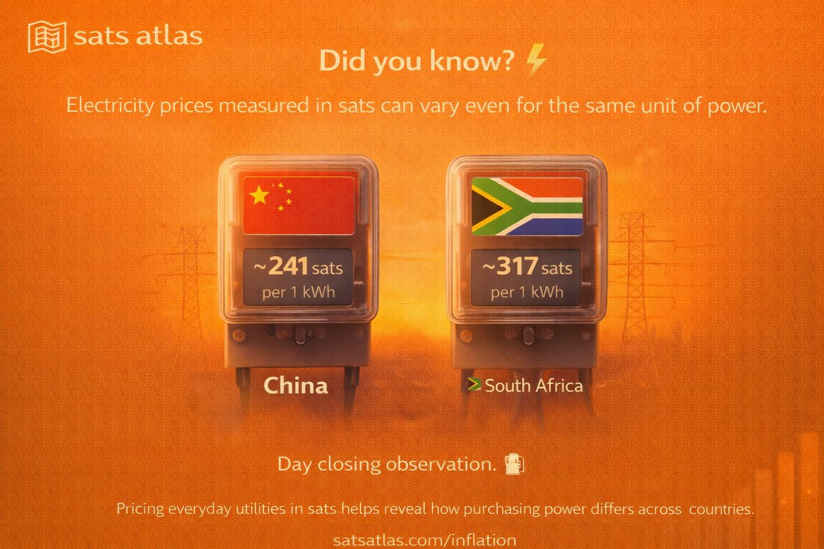 SatsAtlas.com tweet media