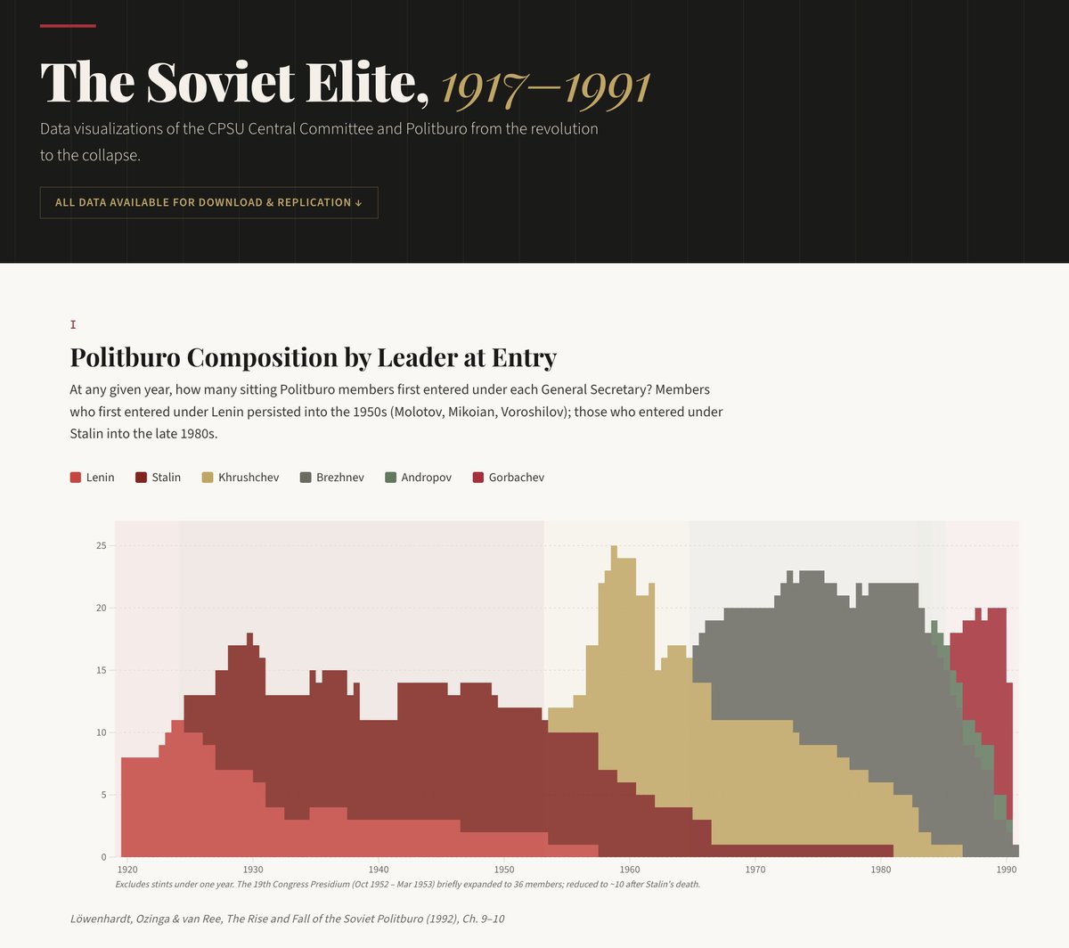 Jonathon P Sine tweet media