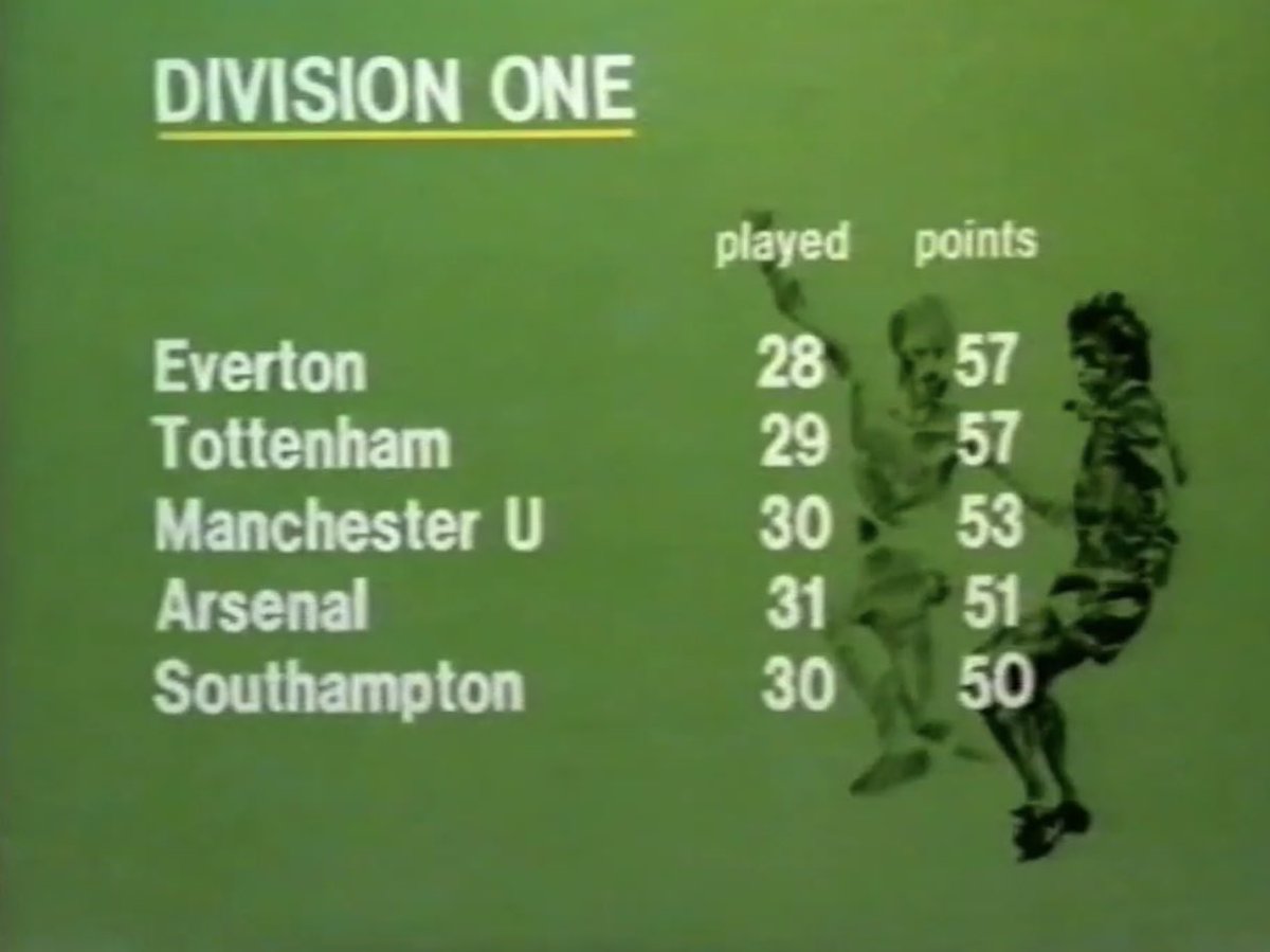 When Football Was Better tweet media