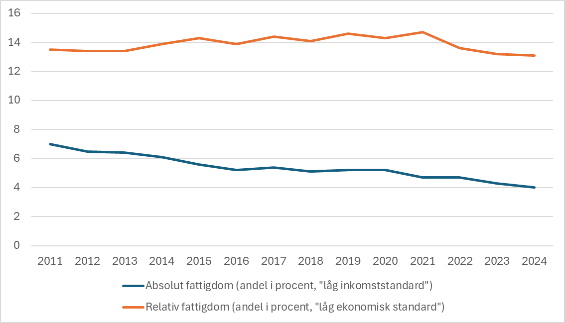 Andreas Bergh tweet media