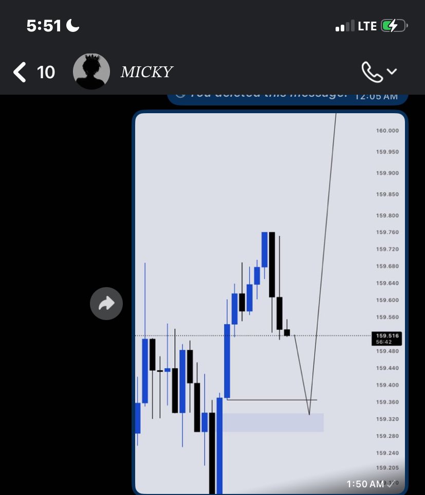 C A T A L Y S T 🦇 tweet media