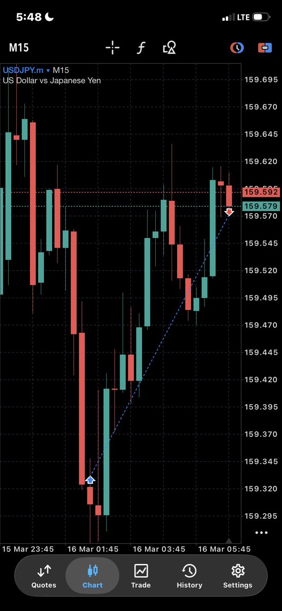 C A T A L Y S T 🦇 tweet media