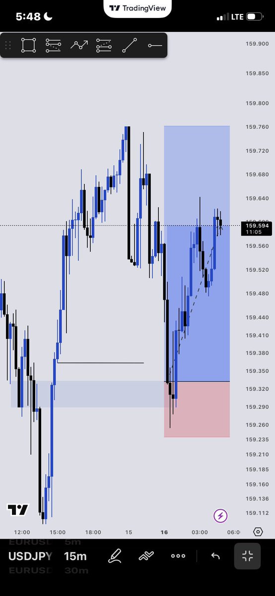 C A T A L Y S T 🦇 tweet media