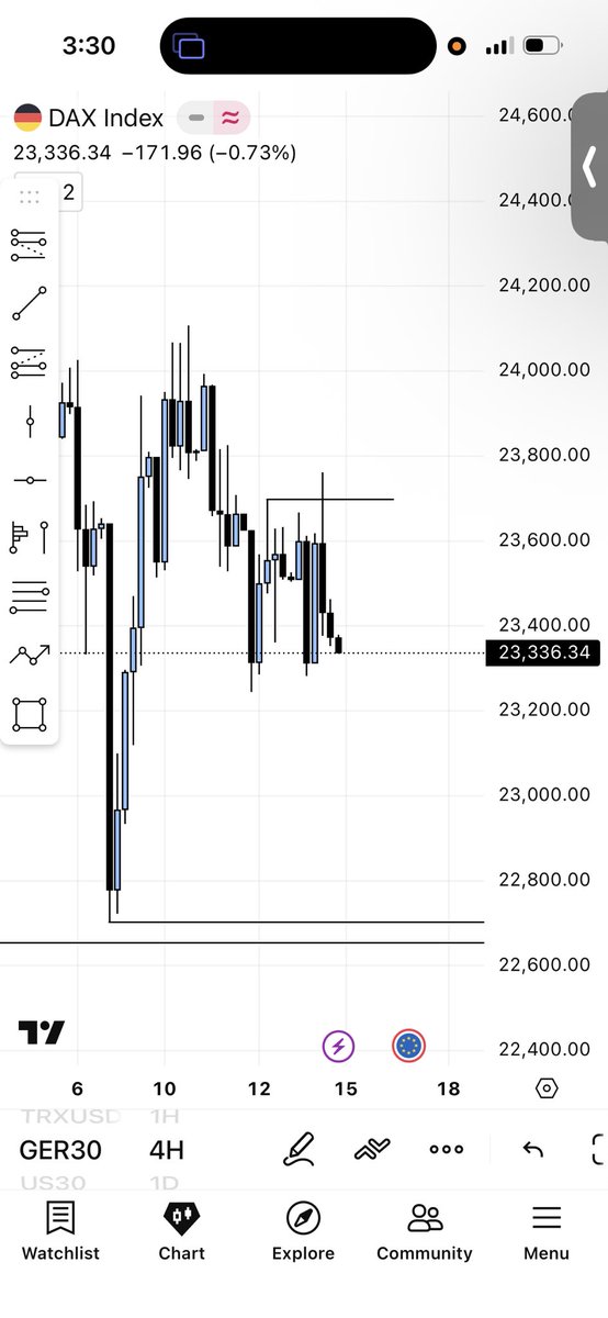 Atc 𝕏 tweet media