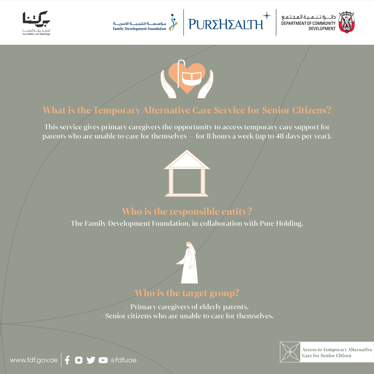 مؤسسة التنمية الأسرية tweet media