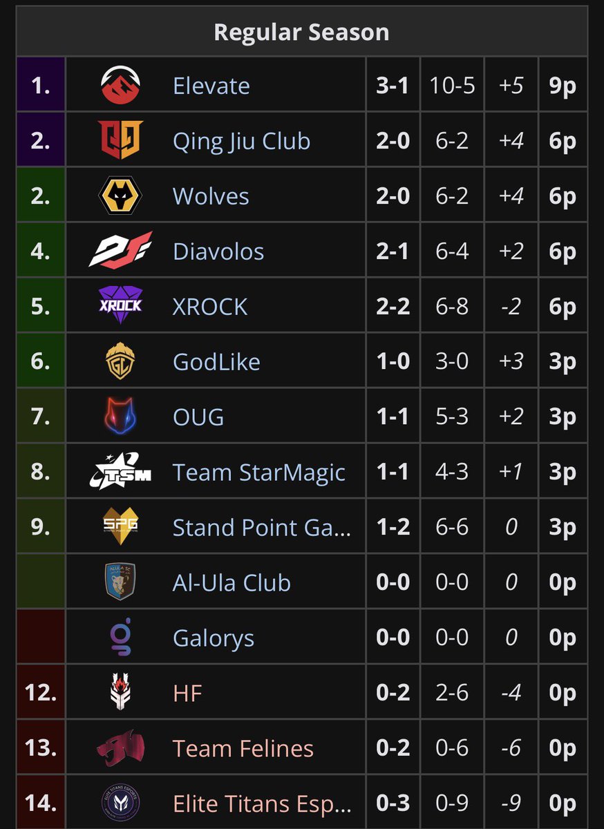 Diavolos tweet media