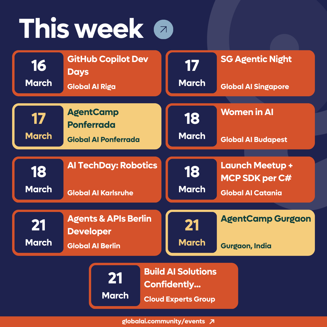 Global AI Community tweet media