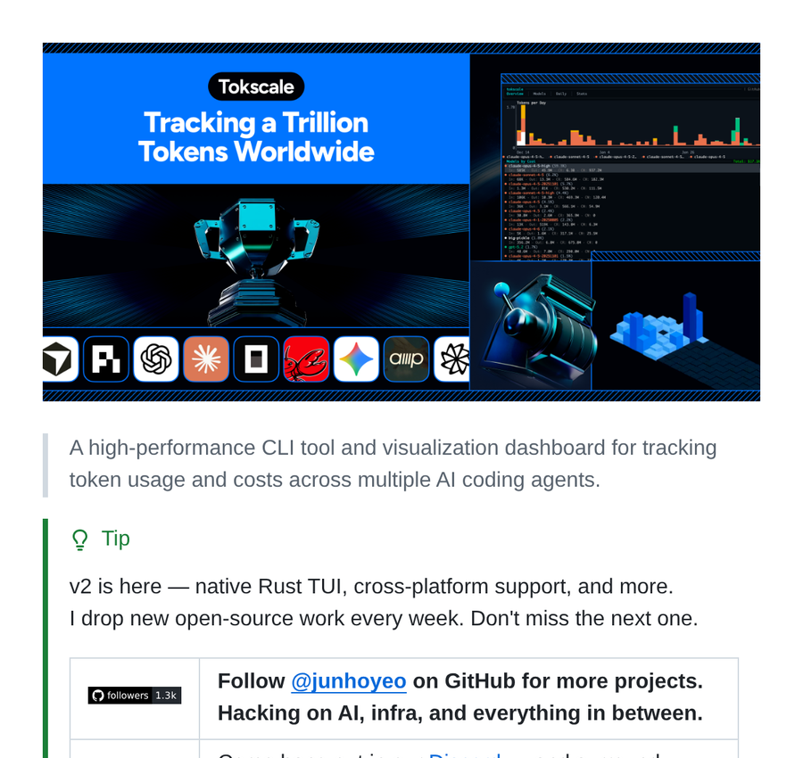 RepoGems tweet media