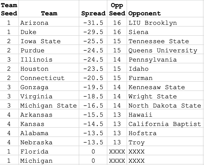Evan Abrams tweet media