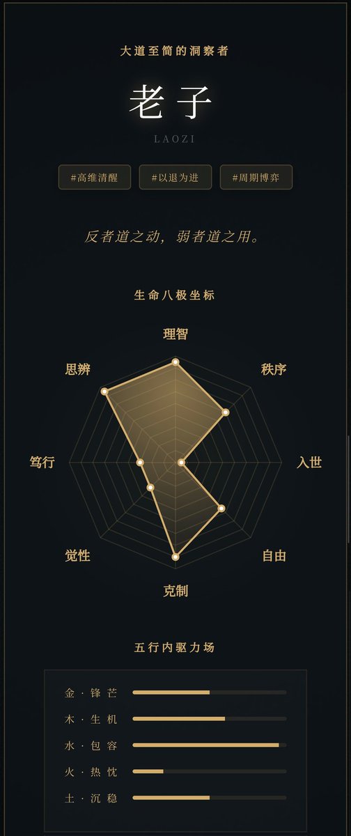 折光邮差 tweet media