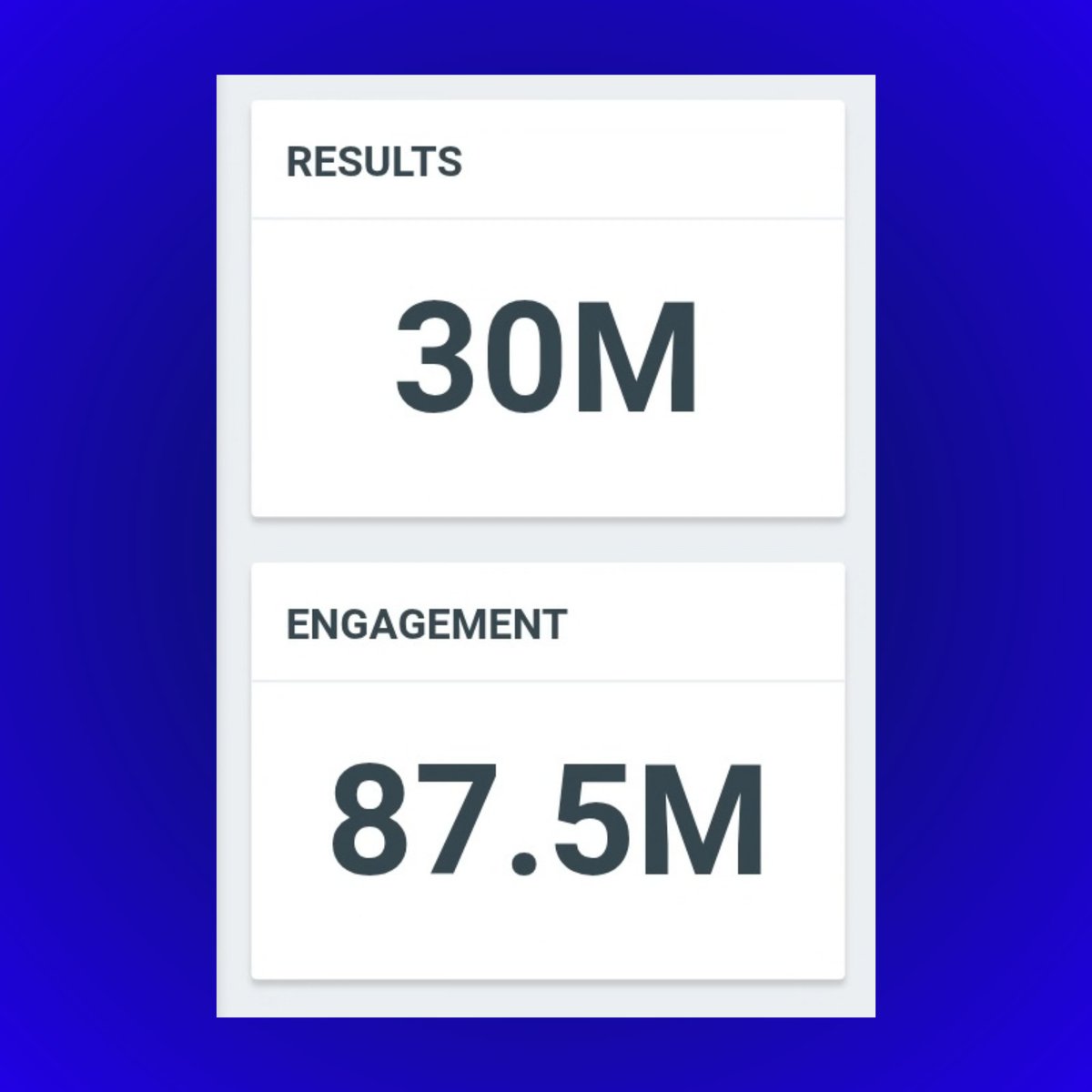 TheePopCore's tweet photo. Heeseung continues to trend across X with over 30 MILLION mentions.

— The conversation has already generated over 87 MILLION engagements on the platform in less than six days. https://t.co/C5Pg0nd7rp