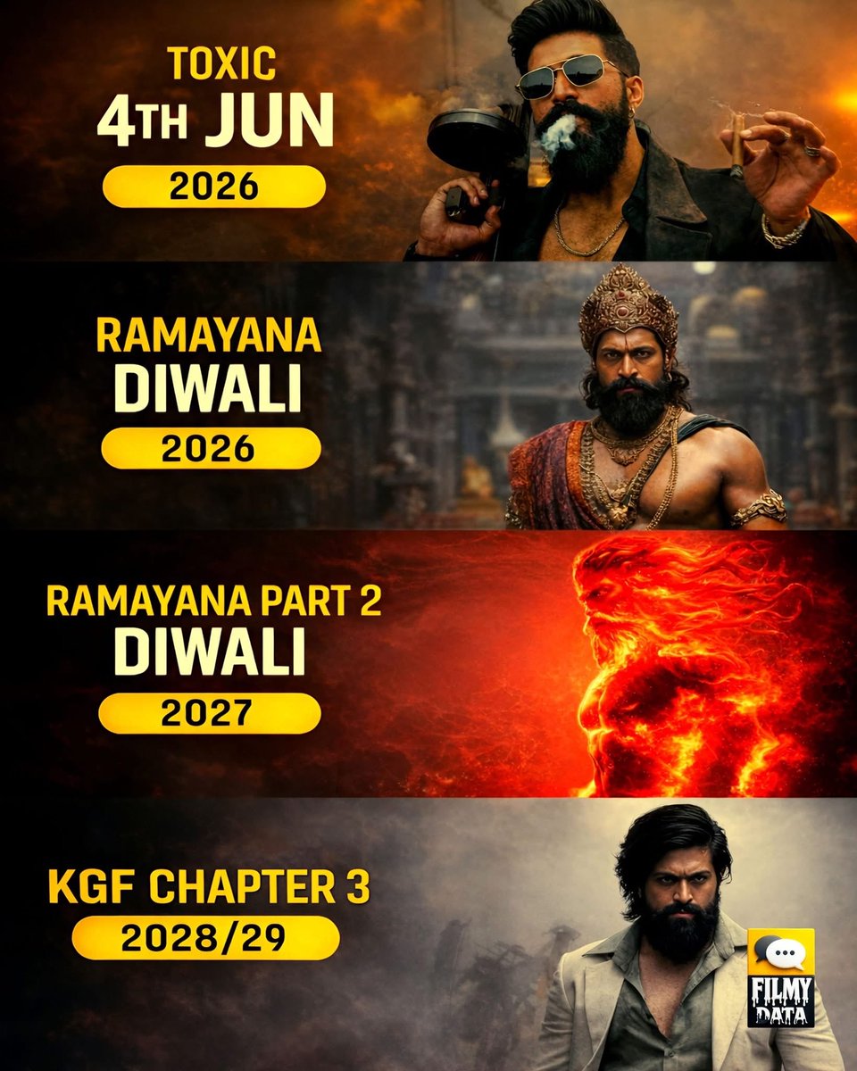 ThaLApA88968433's tweet image. Yash’s Upcoming Big Screen Lineup 😱🔥

From Toxic (June 2026) to Ramayana (Diwali 2026), Ramayana Part 2 (Diwali 2027), and KGF Chapter 3 expected around 2028/29, Yash has a massive lineup ahead.

#toxic #ramayana #kgf3 #kgfchapter3 #kgf #fblifestyles #rockybhai #yash