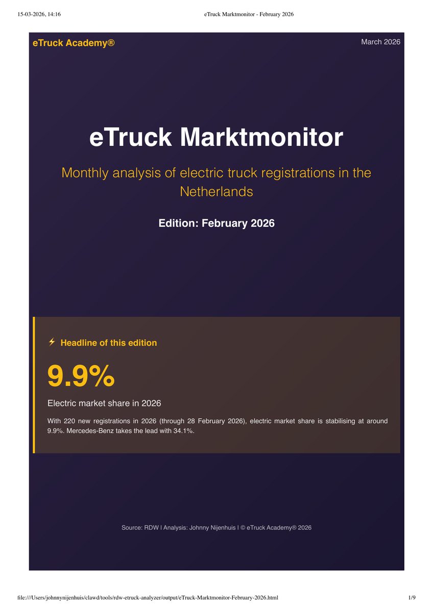 Johnny Nijenhuis tweet media