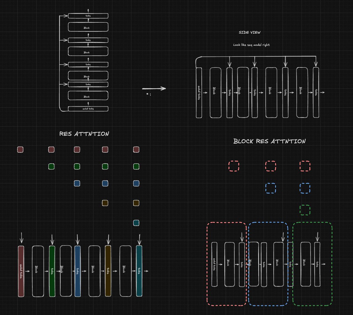 Joey (e/λ) tweet media