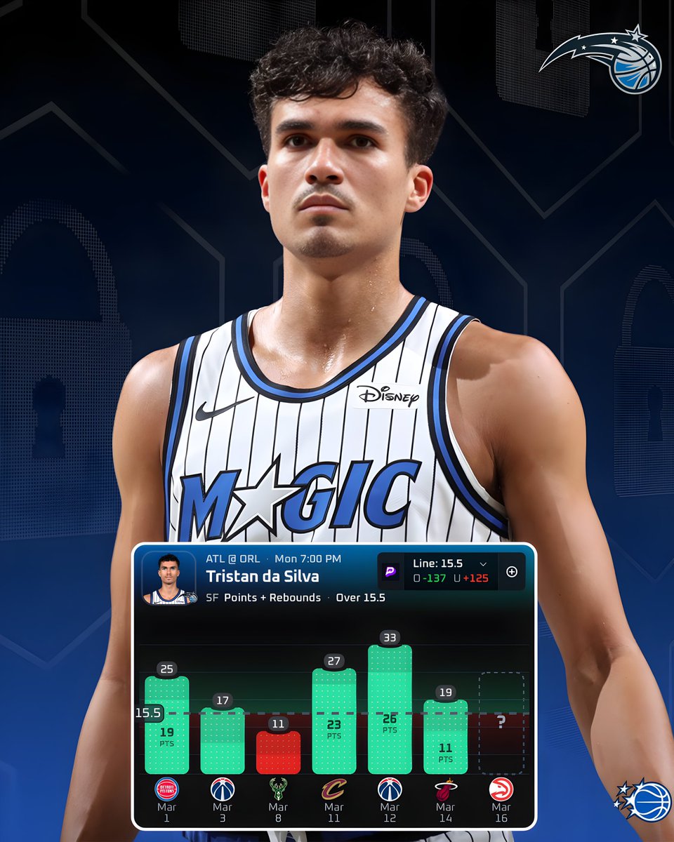 Daijon Locks tweet media