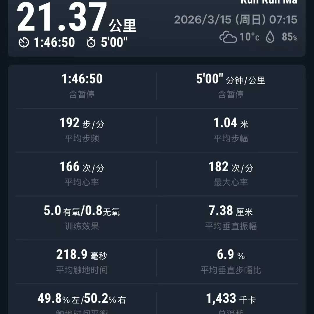 biantaigary's tweet photo. 好久没上来,主要是去跑首半马了,顺利完赛了! 1:47 不到 https://t.co/hkq0bDnzXC