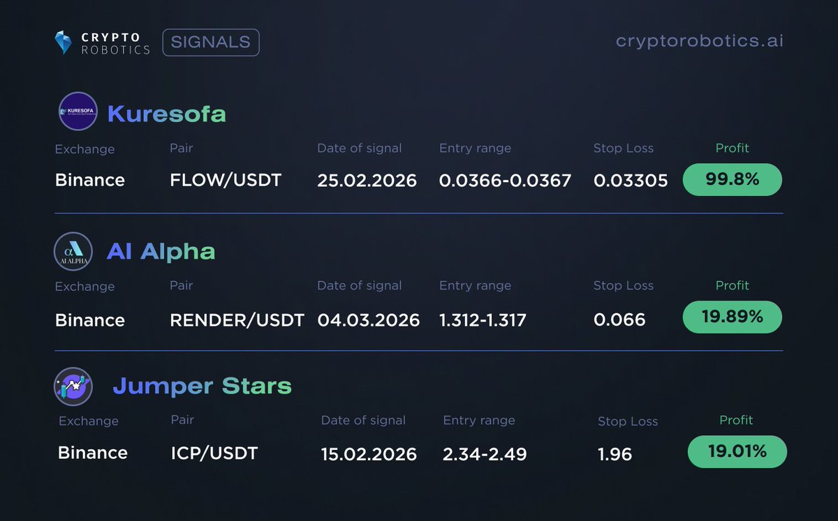 CryptoRobotics tweet media