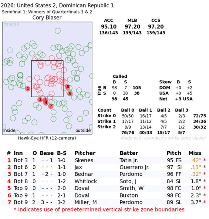Antonio Puesán tweet media
