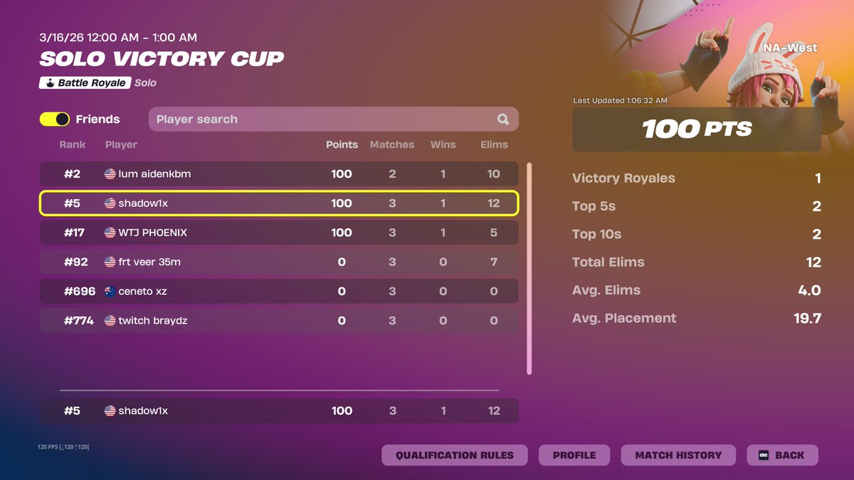 shadow1x tweet media