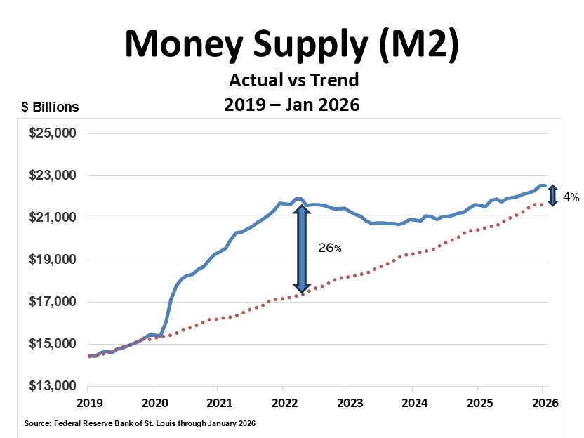 Professor Mark W Guthner tweet media