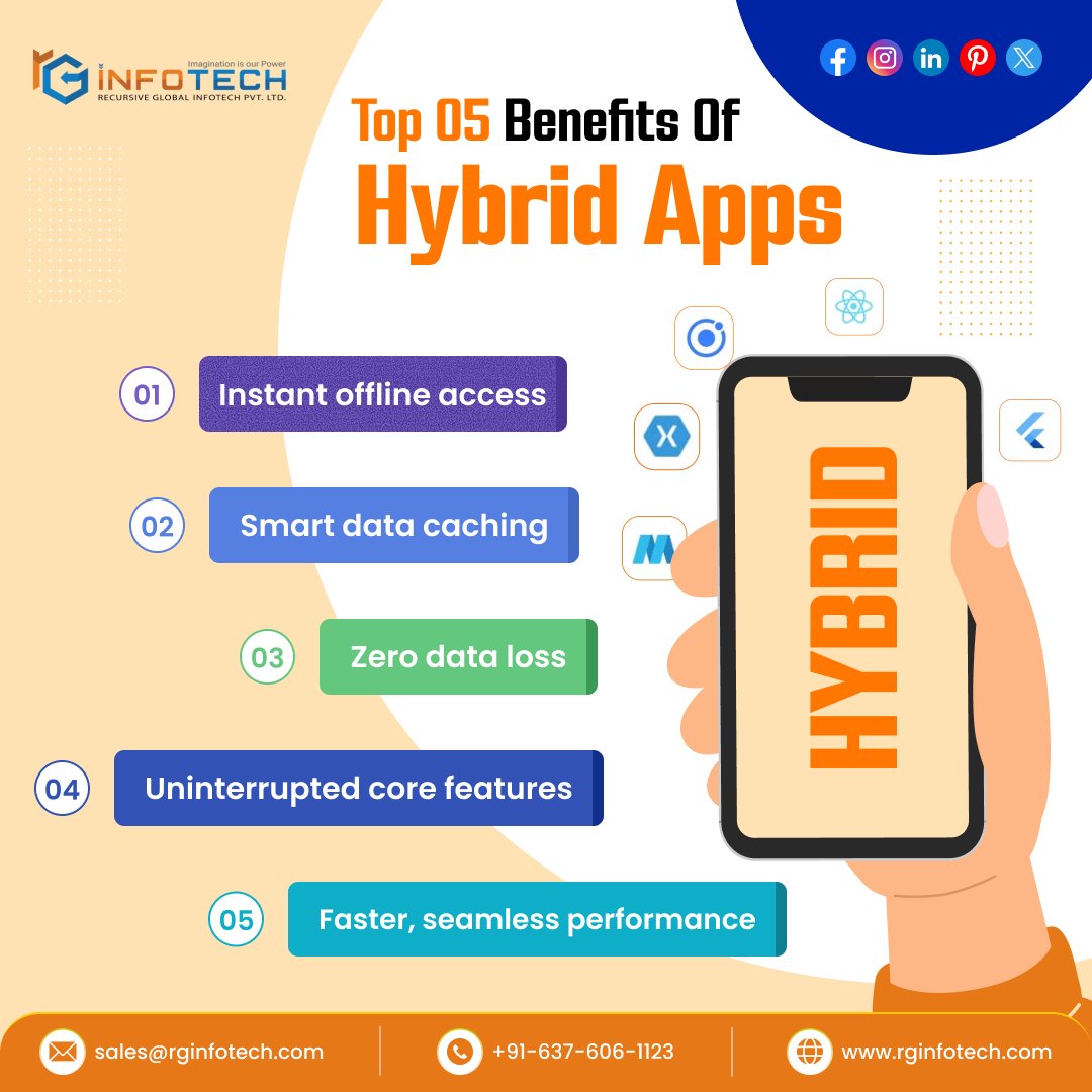 ramakant_gupta1's tweet image. Build powerful hybrid apps that deliver seamless performance with offline access, smart caching, and zero data loss. 

📞 063760 61123
✉️ contact@rginfotech.com
🌐rginfotech.com/services/hybri…

#hybridapps #appdevelopment #hybridappdevelopment #mobileappdevelopment #rginfotech