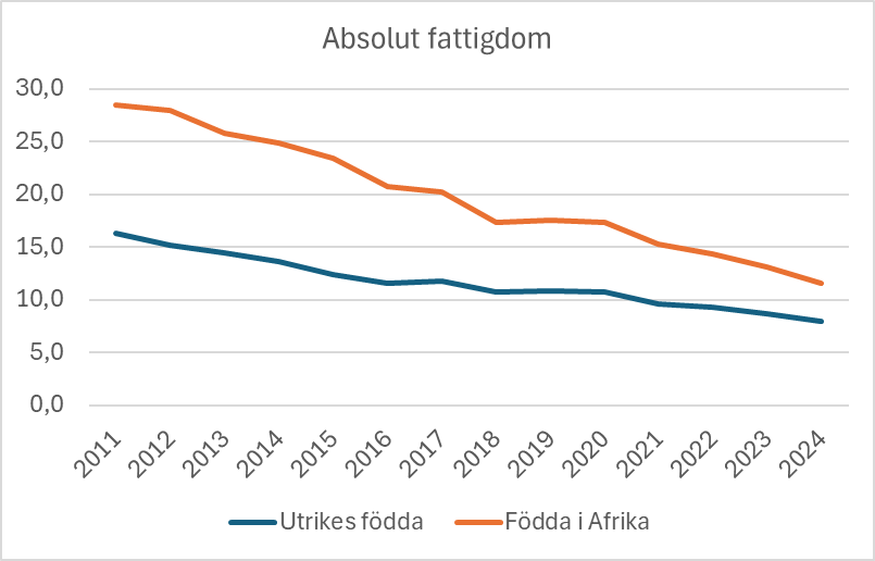 Andreas Bergh tweet media